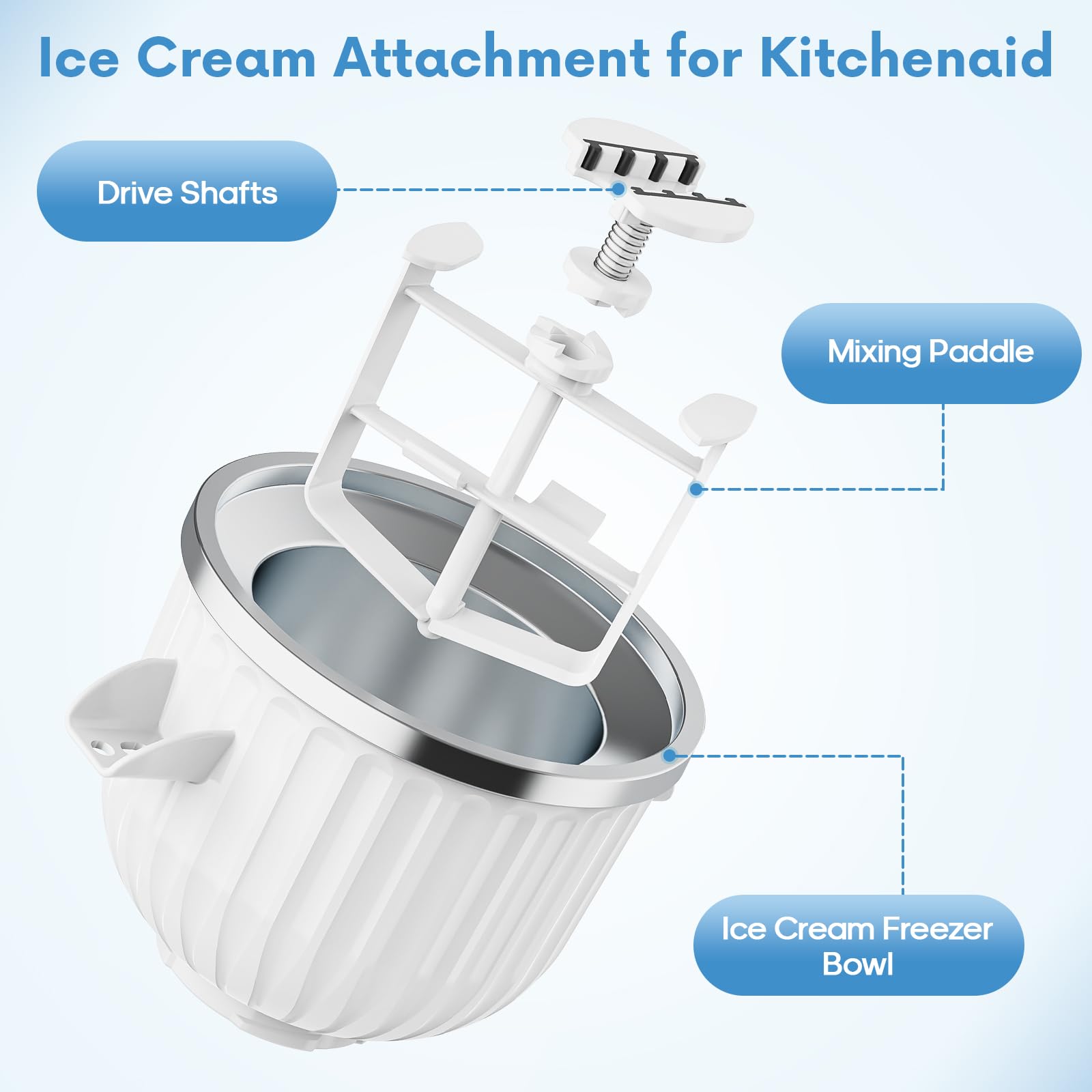 อุปกรณ์ทำไอศกรีมขนาด 2 ควอร์ต  - Kitchen Appliances Manufacturers บทวิจารณ์และราคา